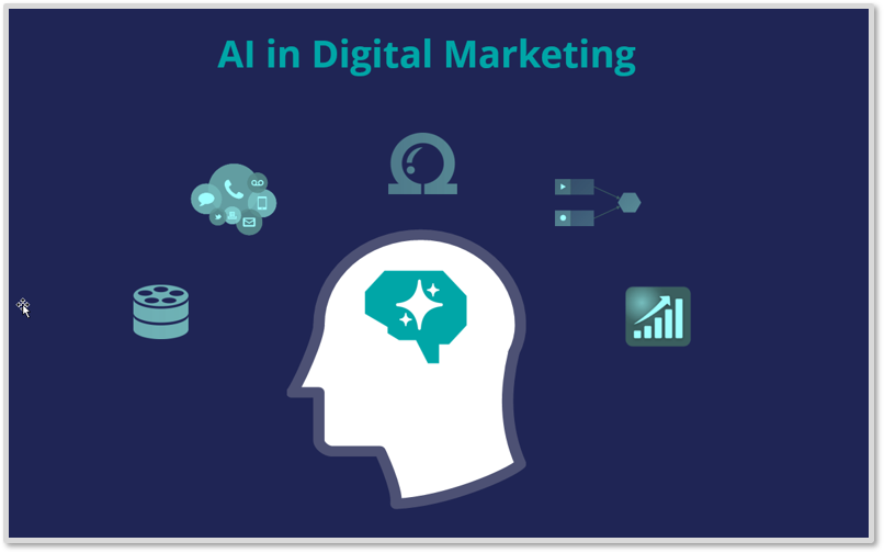 AI in Digital Marketing